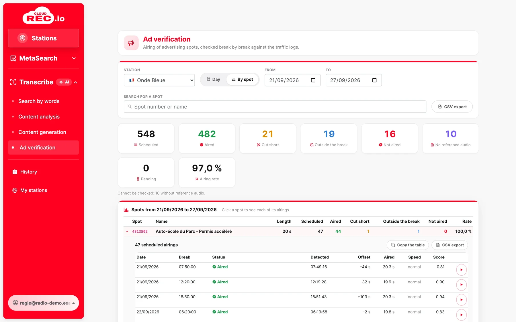 CloudREC.io screenshot : Nothing to key in: logs arrive by themselves