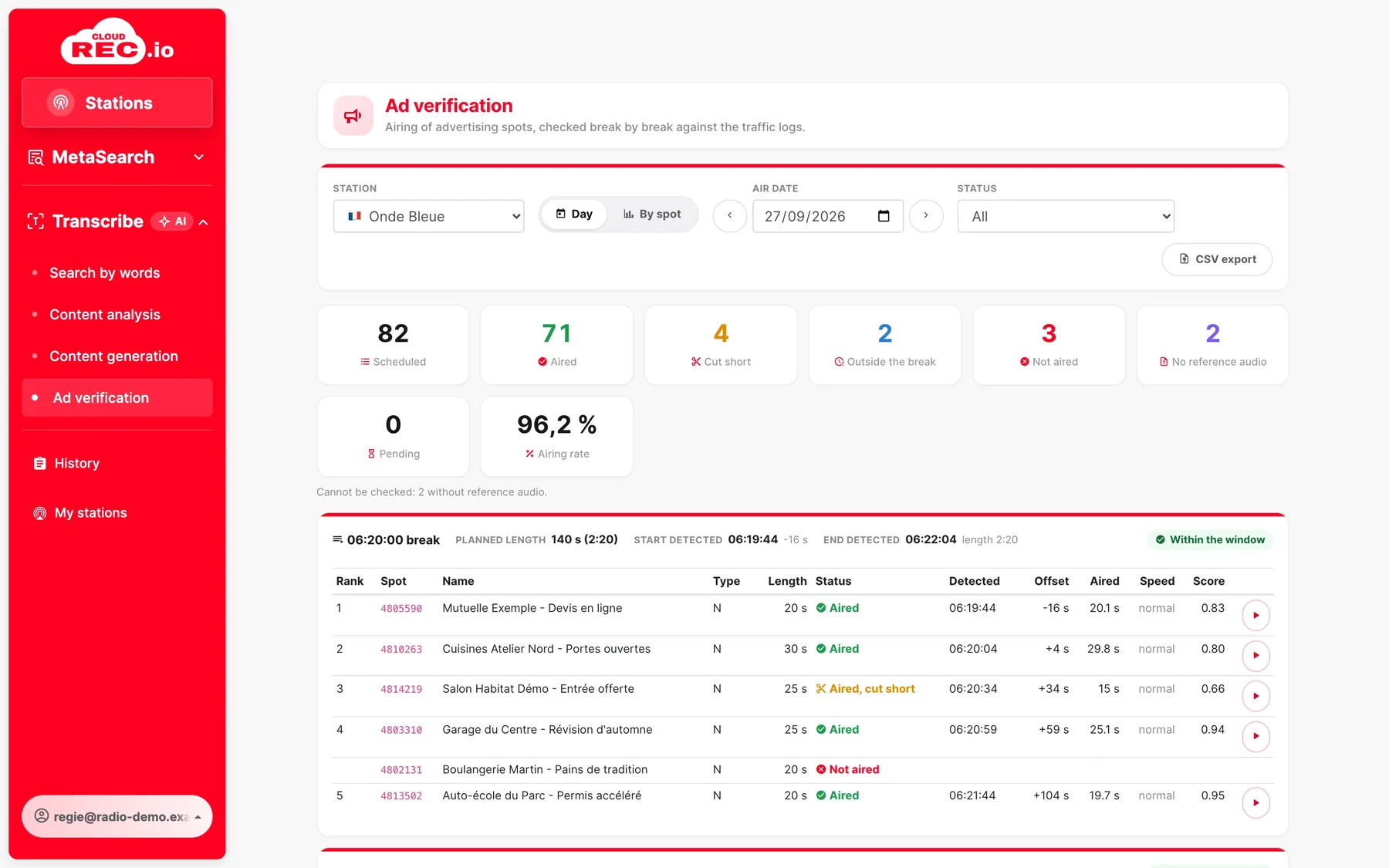 CloudREC.io screenshot : Ad verification