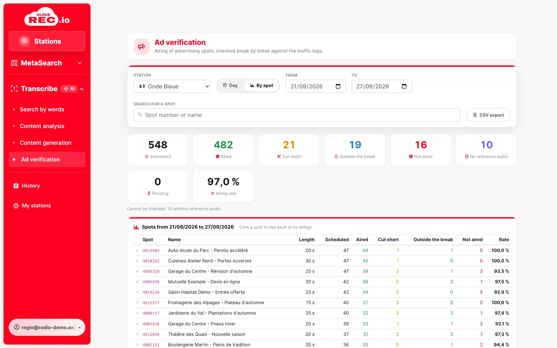 CloudREC.io screenshot : Follow a spot over a period