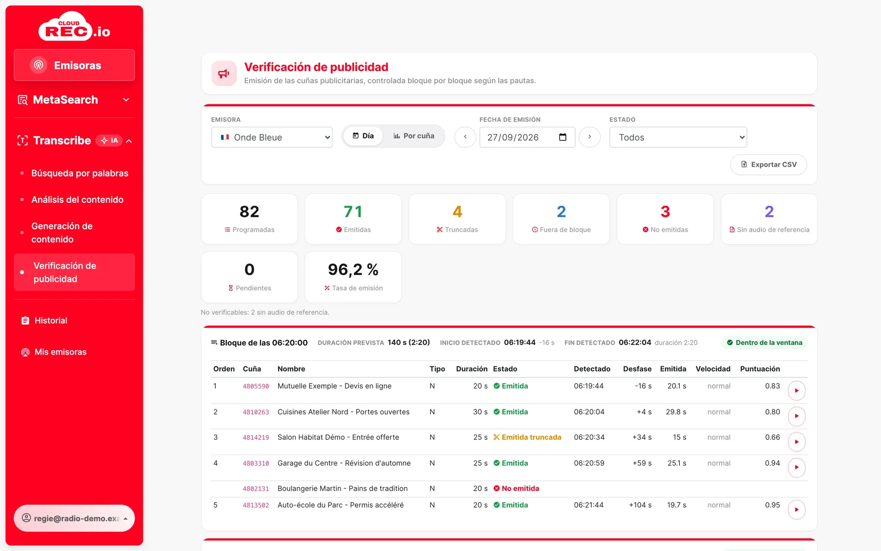 Captura de pantalla de CloudREC.io : Verificación de publicidad