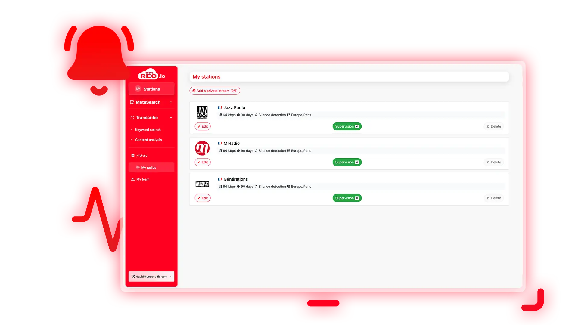 Illustration Supervision CloudREC.io