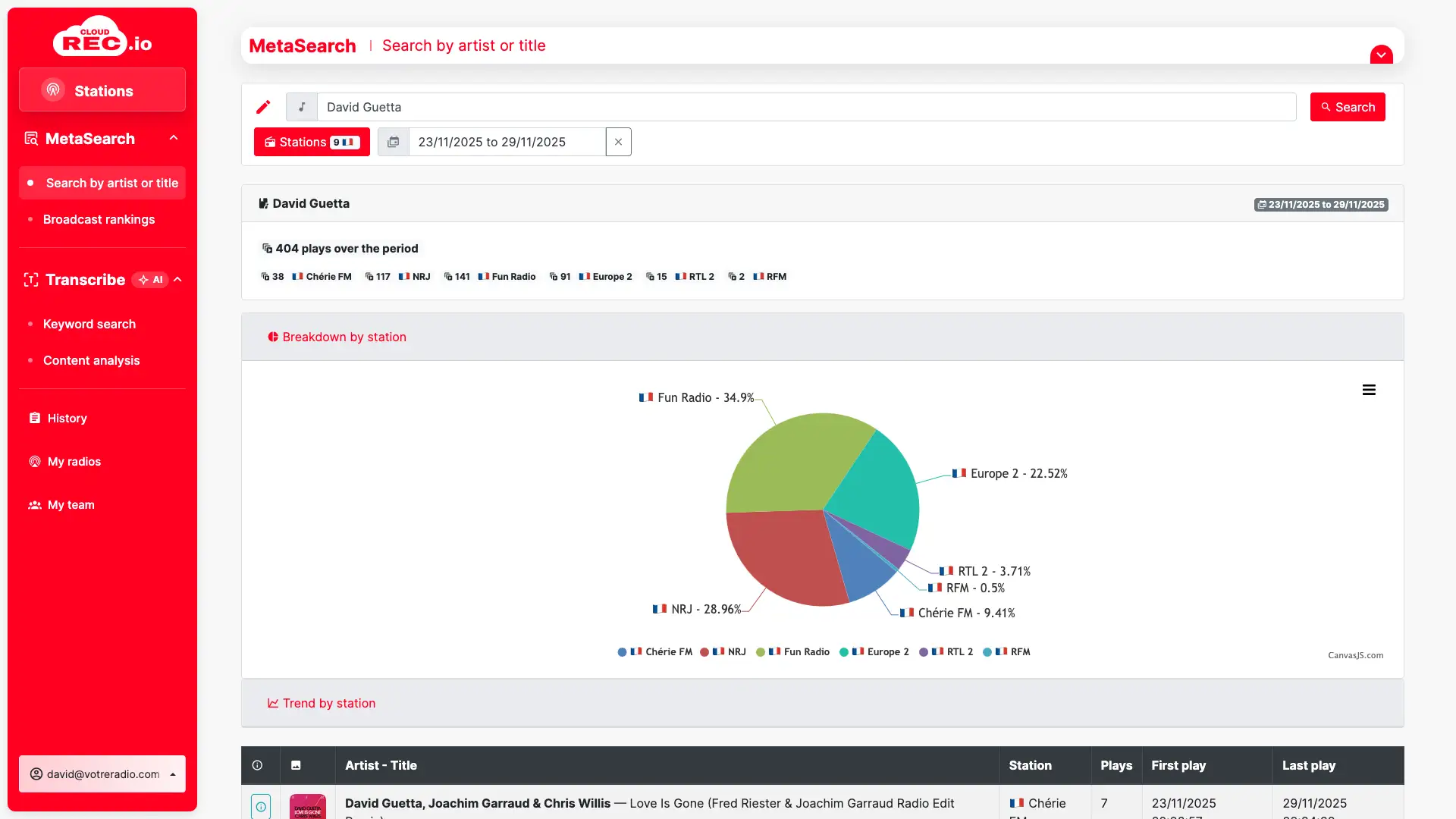Capture d’écran CloudREC.io