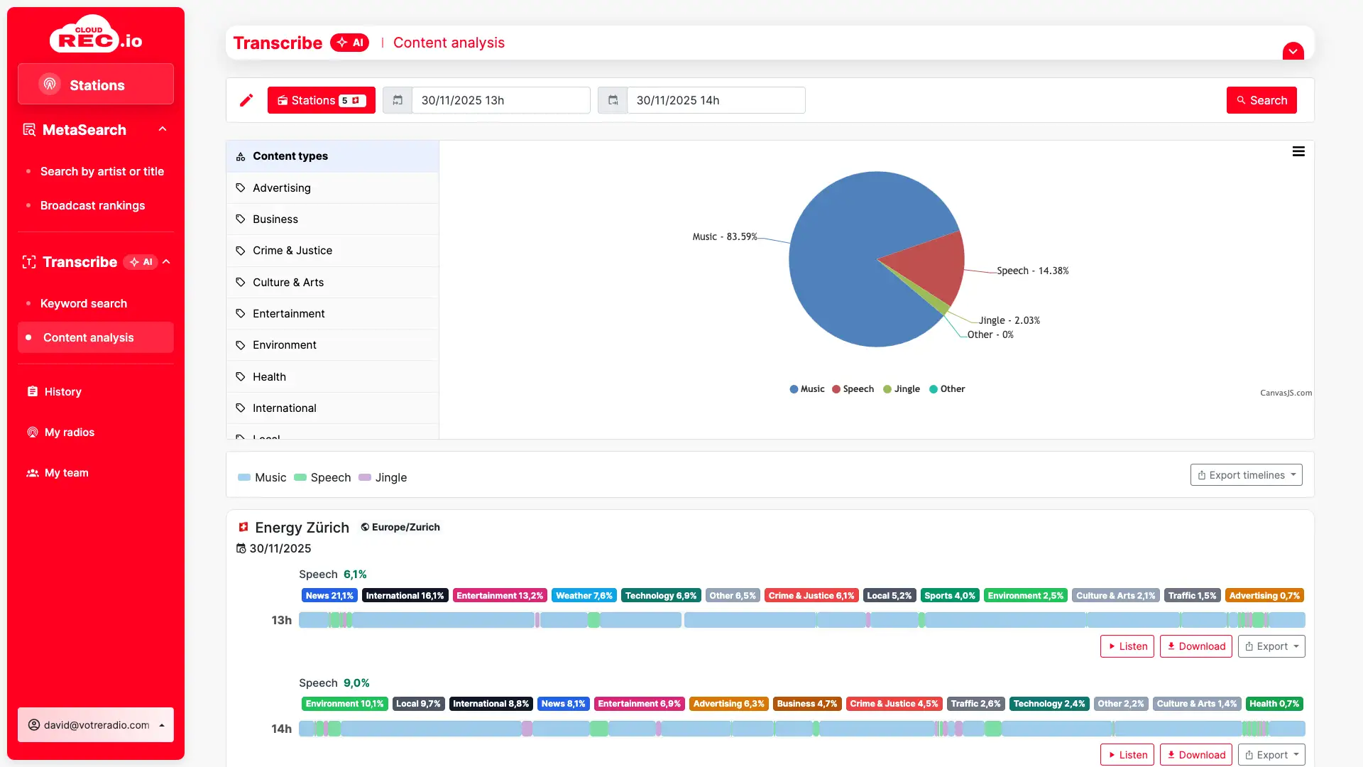 Capture d’écran CloudREC.io
